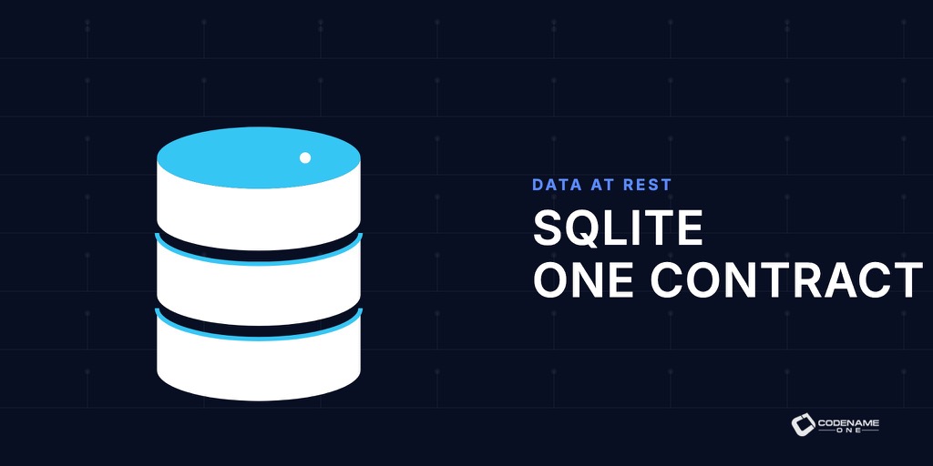 A locked SQLite database connected to mobile, web, desktop, and watch applications