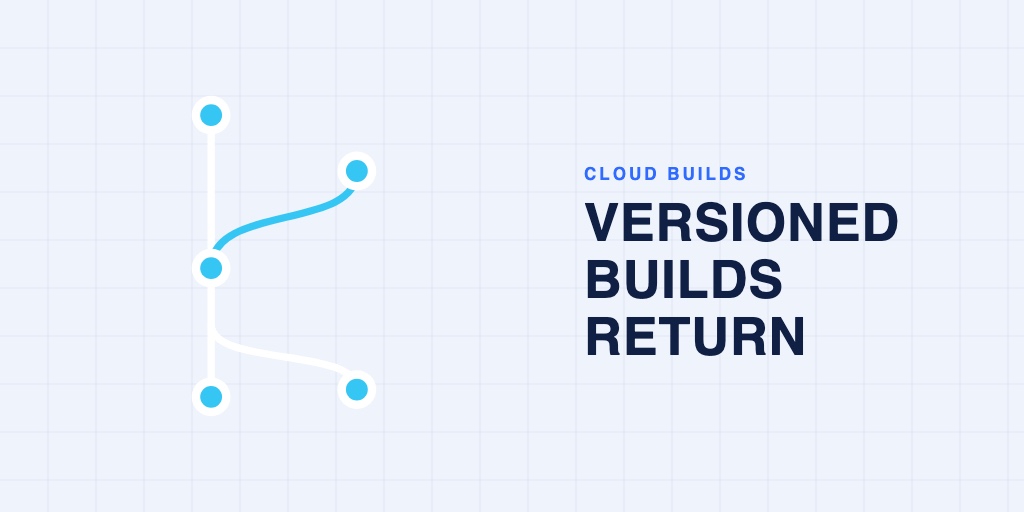 Versioned Builds Are Back