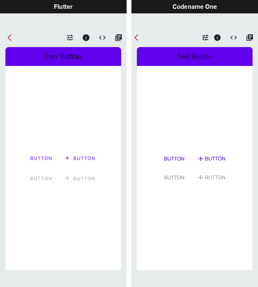 The Text button demo rendered by Flutter and by Codename One