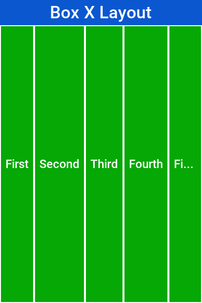 BoxLayout X