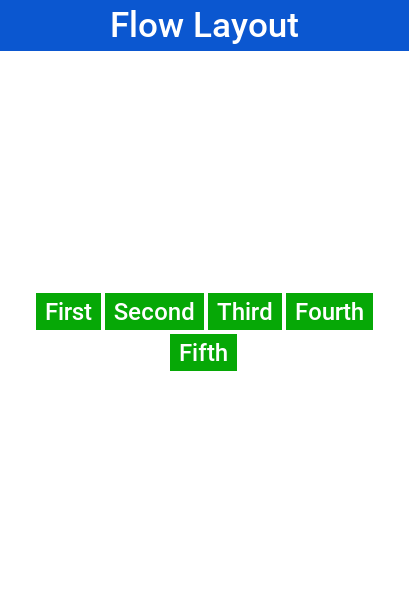 Flow layout aligned to the center horizontally & the middle vertically