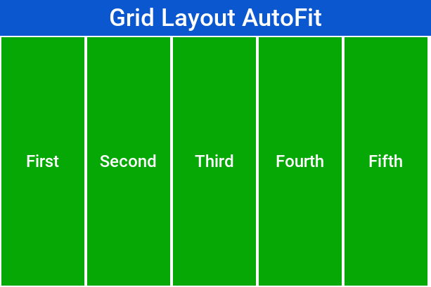 Grid Layout autofit landscape