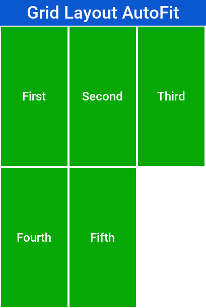 Grid Layout autofit portrait