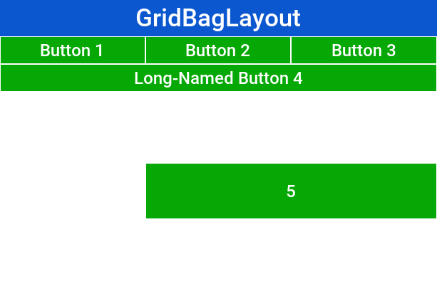 GridBagLayout sample from the Java tutorial running on Codename One