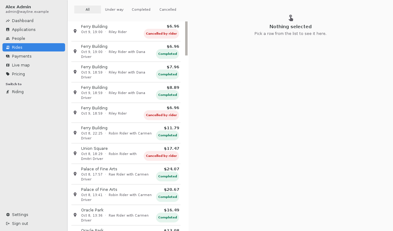 Filter and inspect rides across the service.