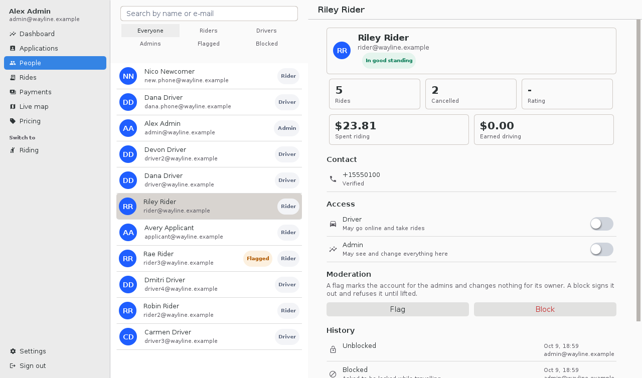 Search accounts, change roles and inspect history.