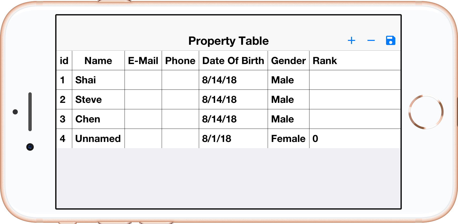 Property Table for the Contact Object