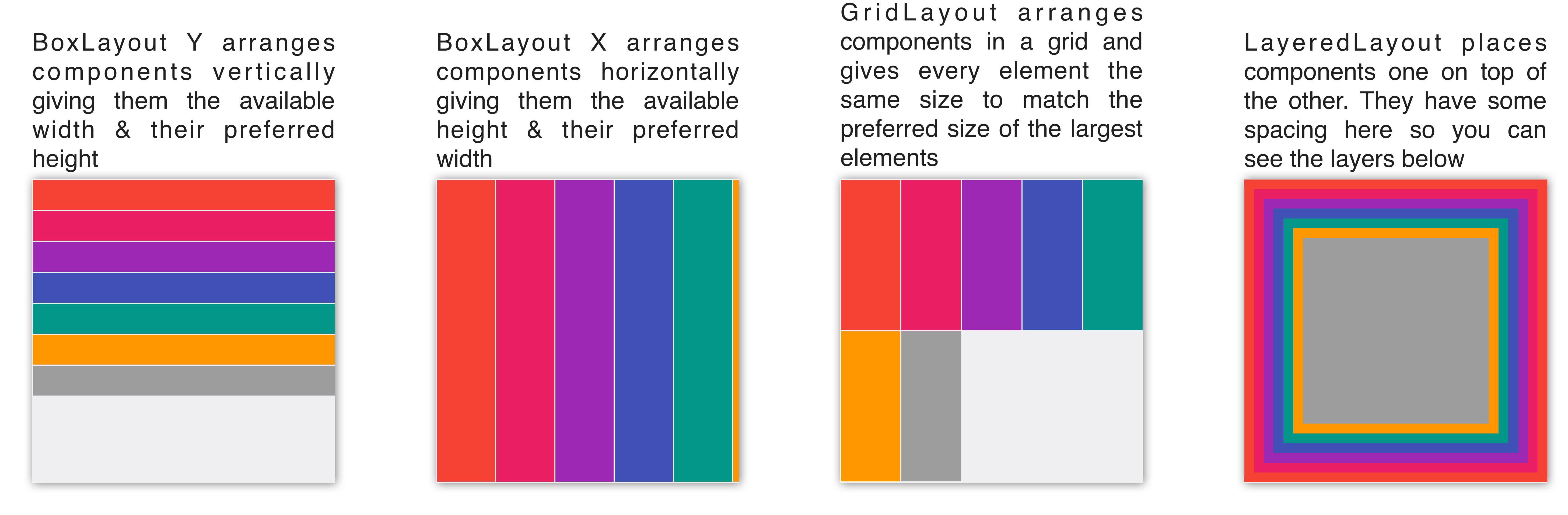 Layout Manager Primer Part II