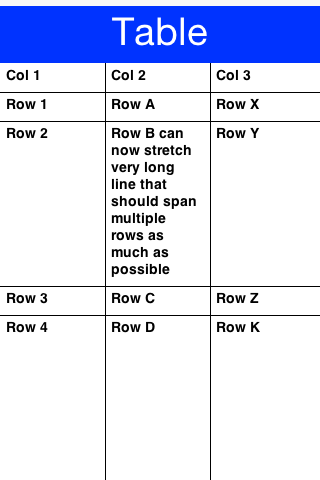 Multiline table cell in portrait mode