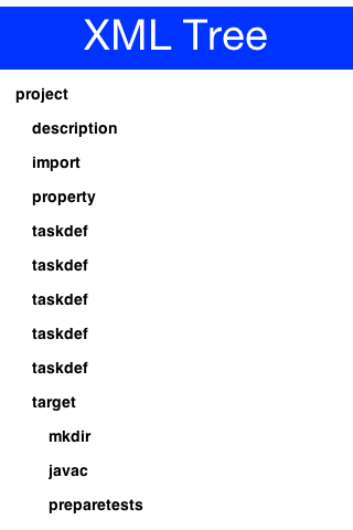 Tree with XML data