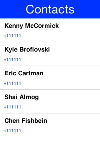List of contacts