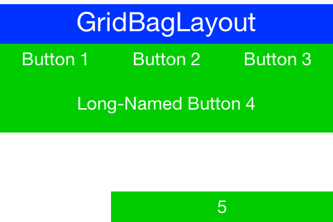 Sample gridbag layout usage