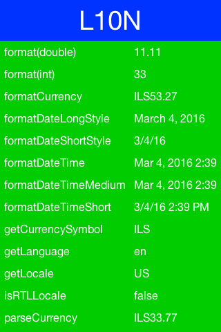 Localization formatting/parsing and information