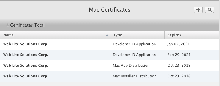 Mac Developer portal certificates