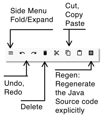 The features of the left toolbar
