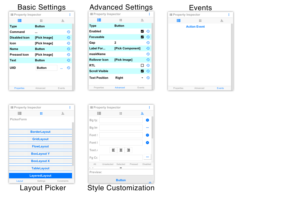 Properties allow you to customize everything about a component