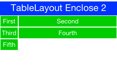 TableLayout that grows the last column