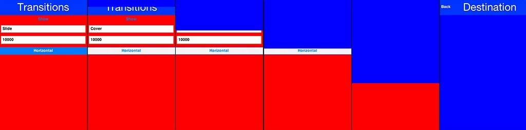 With cover transitions the source form stays in place as it is covered by the destination. This transition can be played both horizontally and vertically