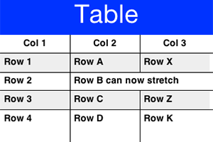Table with customize cells using the pinstripe effect