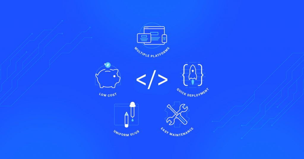 Top 10 Best Cross Platform App Development Frameworks In 2021