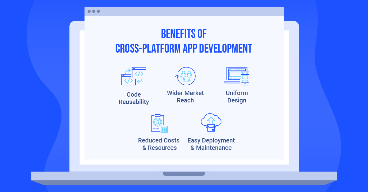 Top 10 Best Cross-Platform App Development Frameworks in 2022